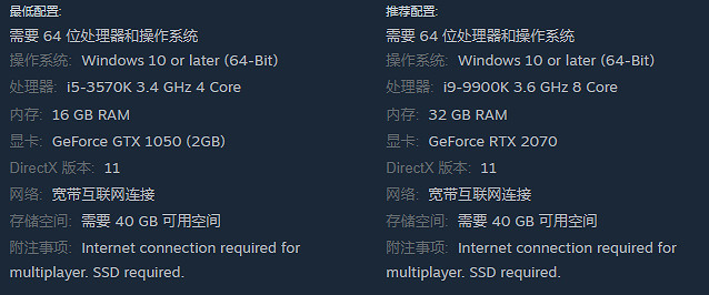 《幻獸帕魯》老崩潰原因 《幻獸帕魯》老崩潰原因