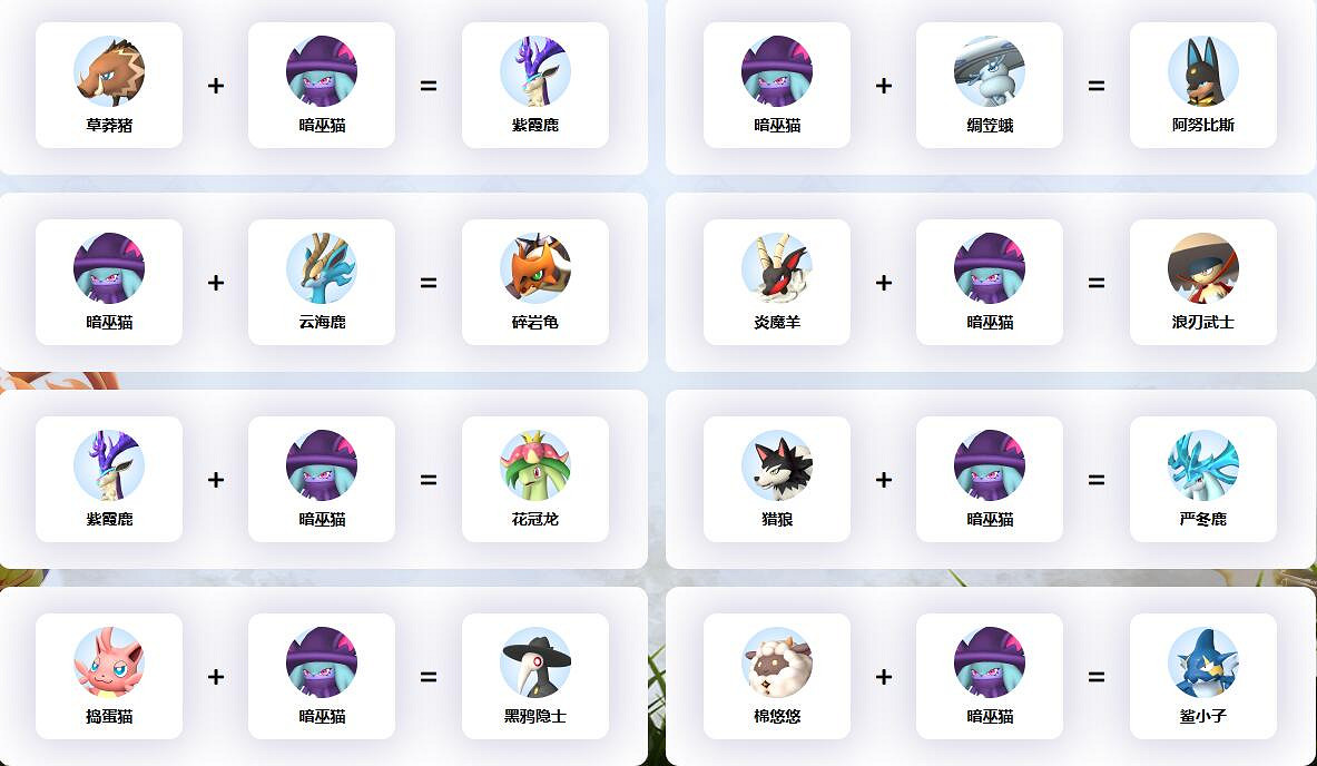 《幻獸帕魯》暗巫貓配種公式一覽