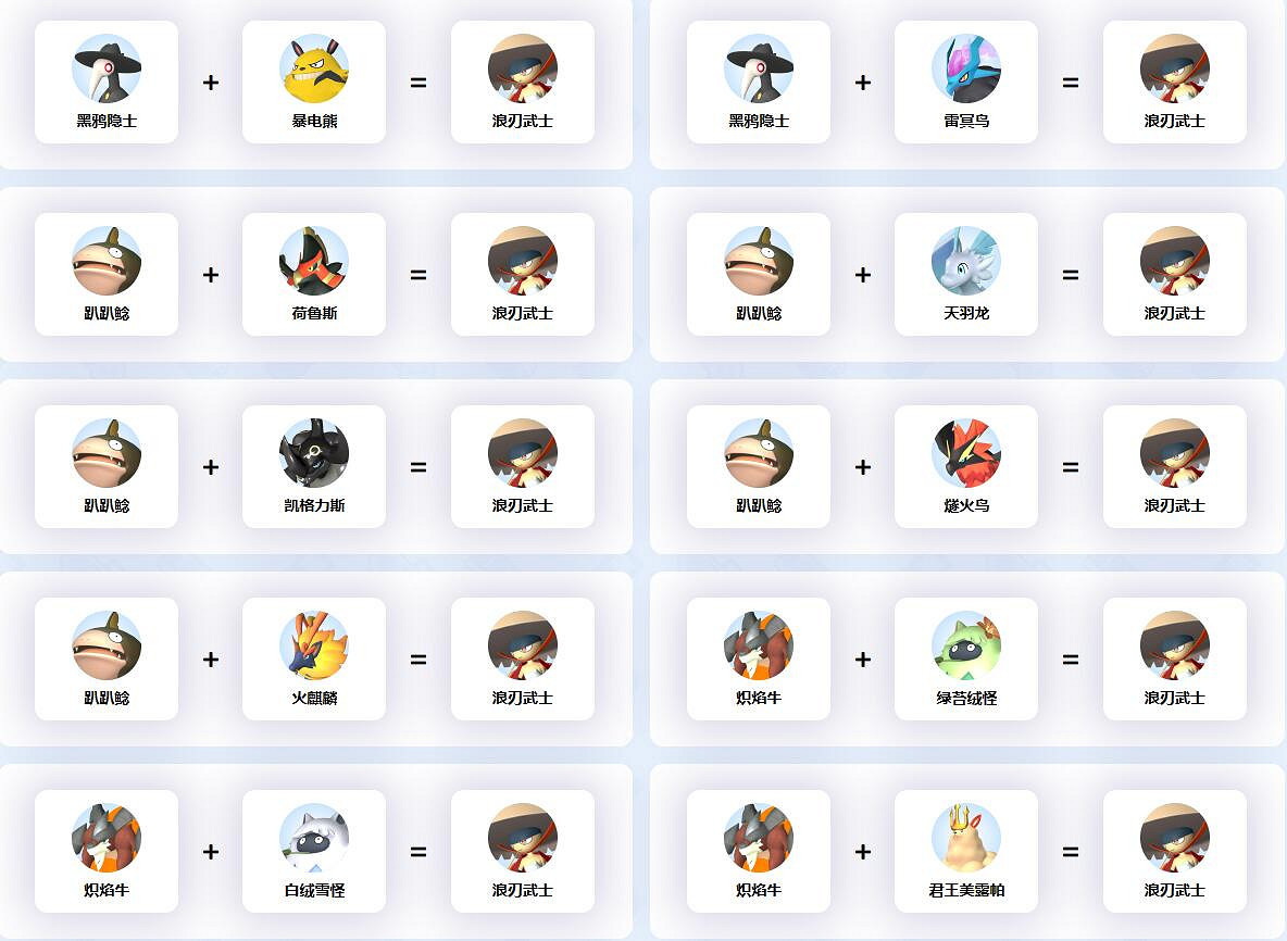 《幻獸帕魯》浪刃武士配種公式一覽 《幻獸帕魯》浪刃武士配種公式一覽