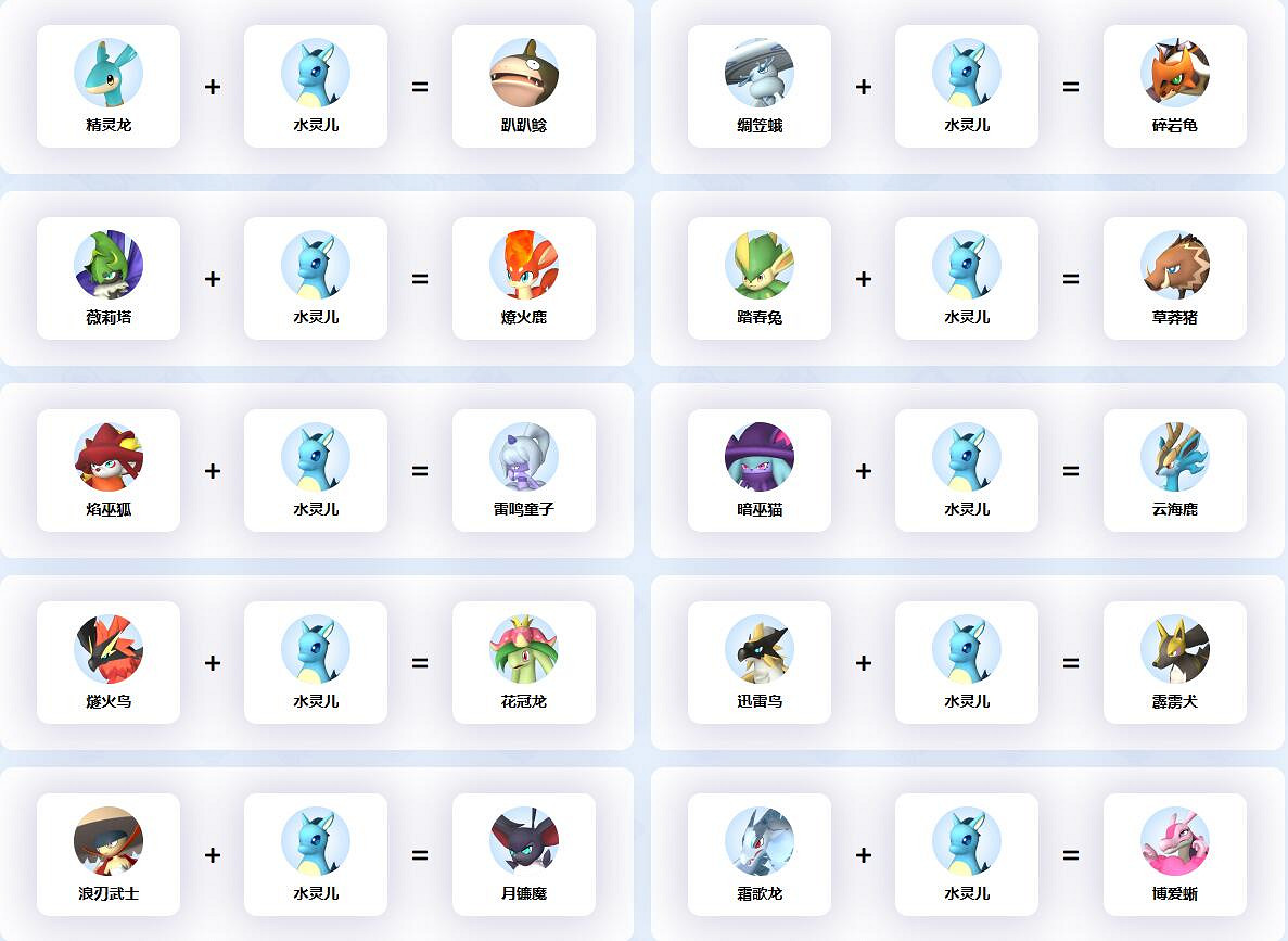 《幻獸帕魯》水靈兒配種公式一覽