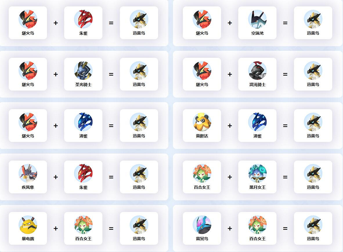 《幻獸帕魯》迅雷鳥配種公式一覽 《幻獸帕魯》迅雷鳥配種公式一覽