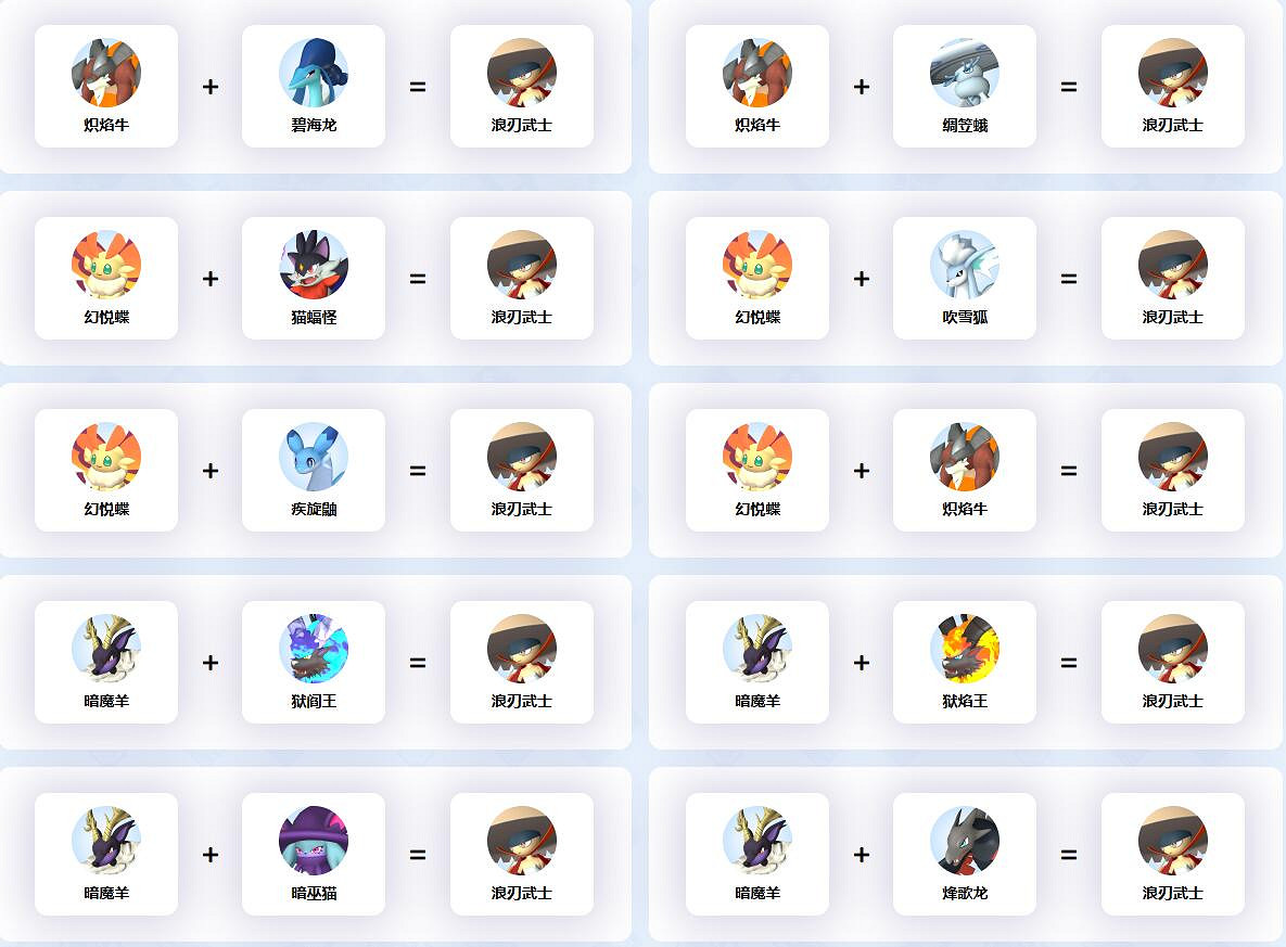 《幻獸帕魯》浪刃武士配種公式一覽 《幻獸帕魯》浪刃武士配種公式一覽