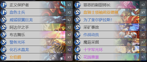 《爐石戰記》深入深岩之洲光鑄騎卡組推薦 《爐石戰記》深入深岩之洲光鑄騎卡組推薦