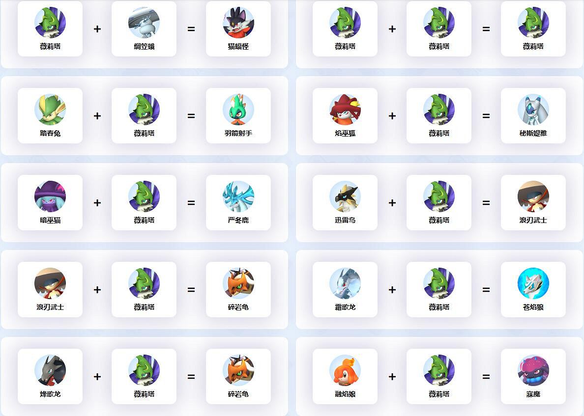 《幻獸帕魯》薇莉塔配種公式一覽 《幻獸帕魯》薇莉塔配種公式一覽