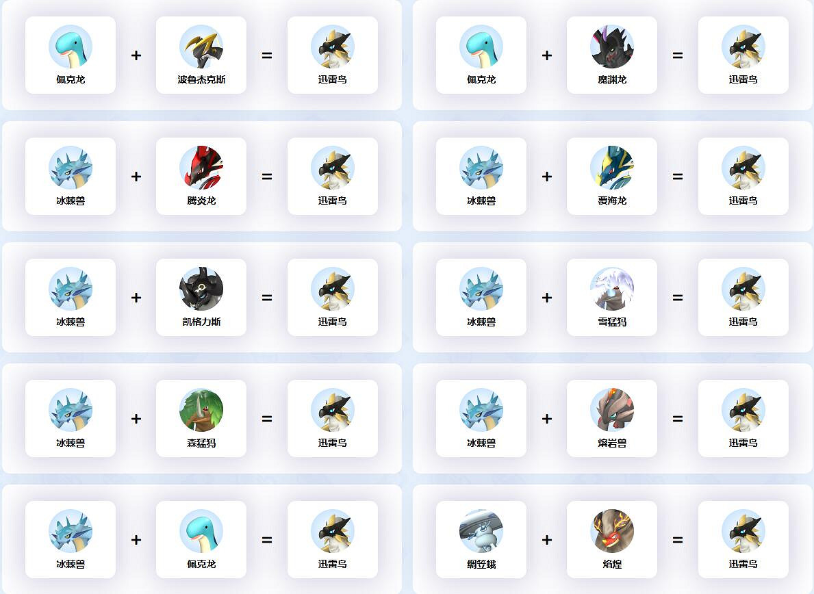 《幻獸帕魯》迅雷鳥配種公式一覽 《幻獸帕魯》迅雷鳥配種公式一覽