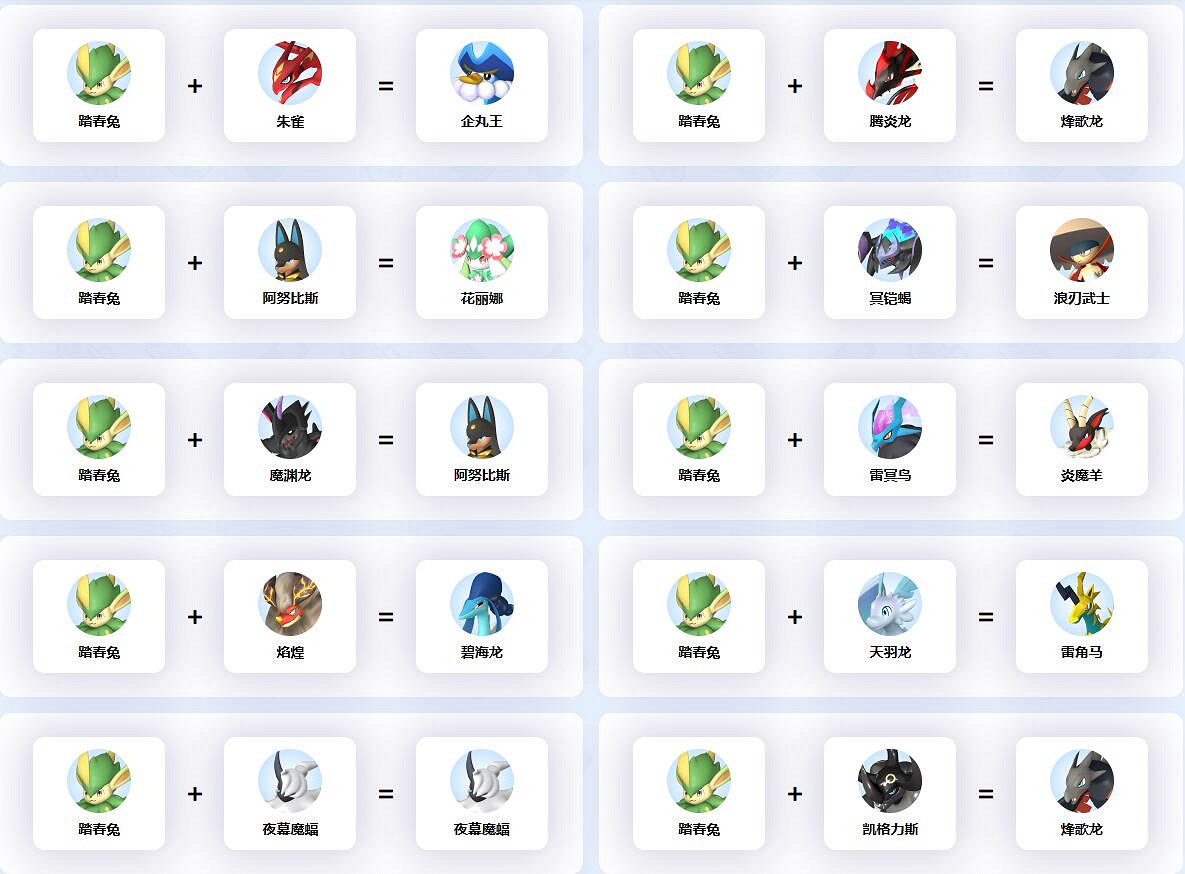 《幻獸帕魯》踏春兔配種公式一覽 《幻獸帕魯》踏春兔配種公式一覽