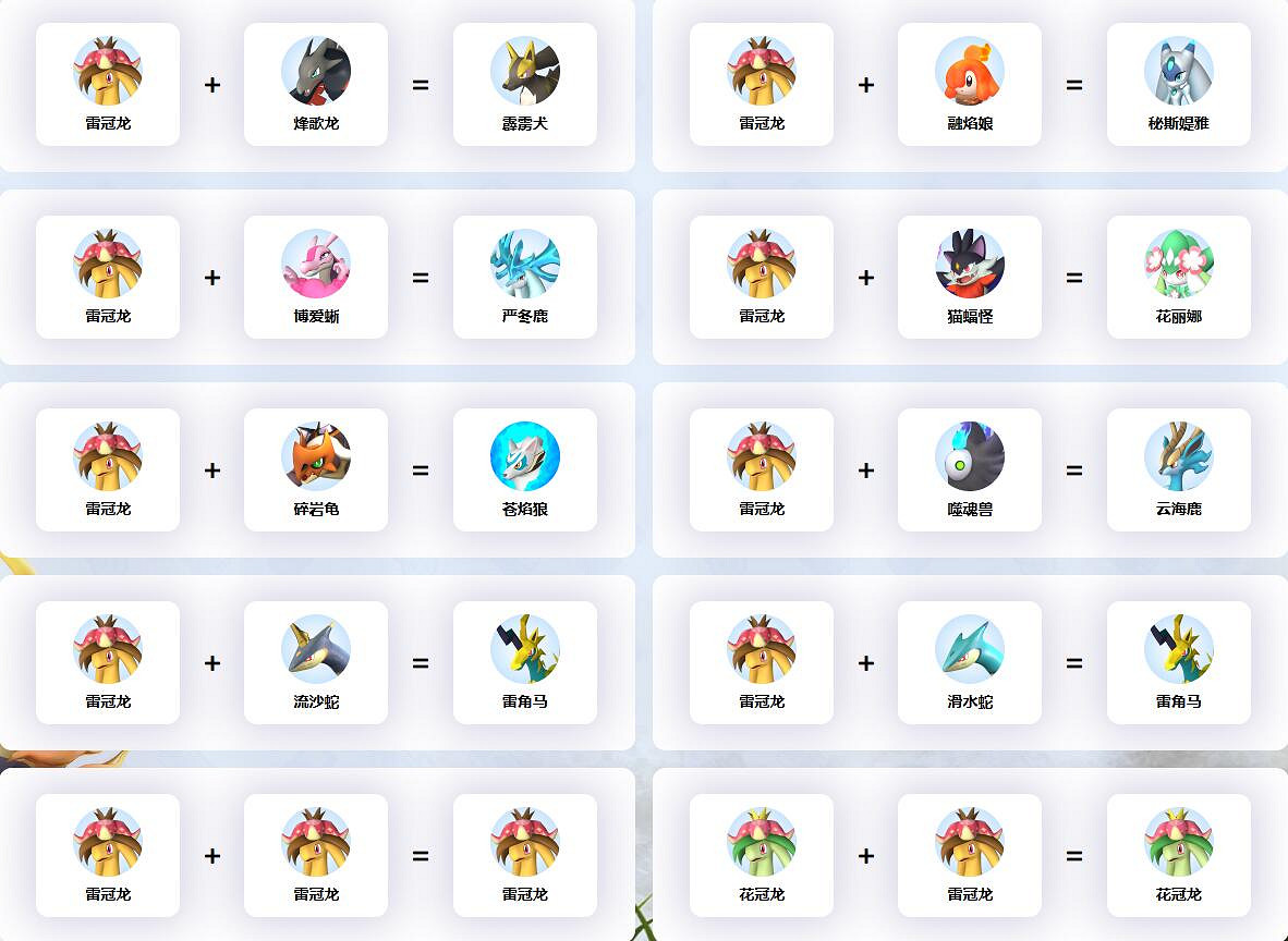 《幻獸帕魯》雷冠龍配種公式一覽 《幻獸帕魯》雷冠龍配種公式一覽