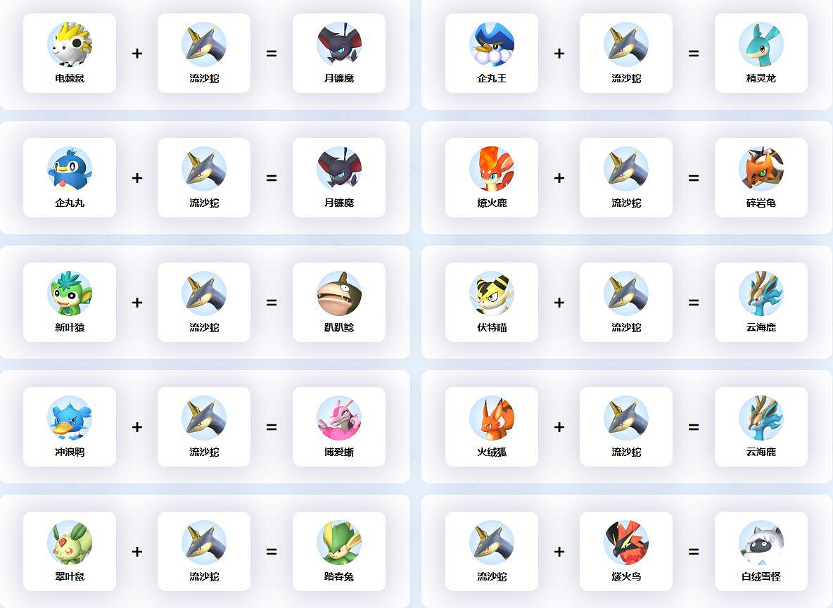 《幻獸帕魯》流沙蛇配種公式一覽 《幻獸帕魯》流沙蛇配種公式一覽