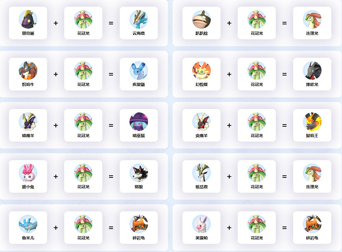 《幻獸帕魯》花冠龍配種公式一覽 《幻獸帕魯》花冠龍配種公式一覽