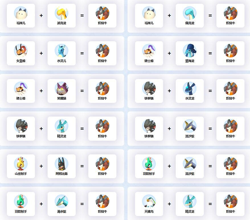 《幻獸帕魯》熾焰牛配種公式一覽