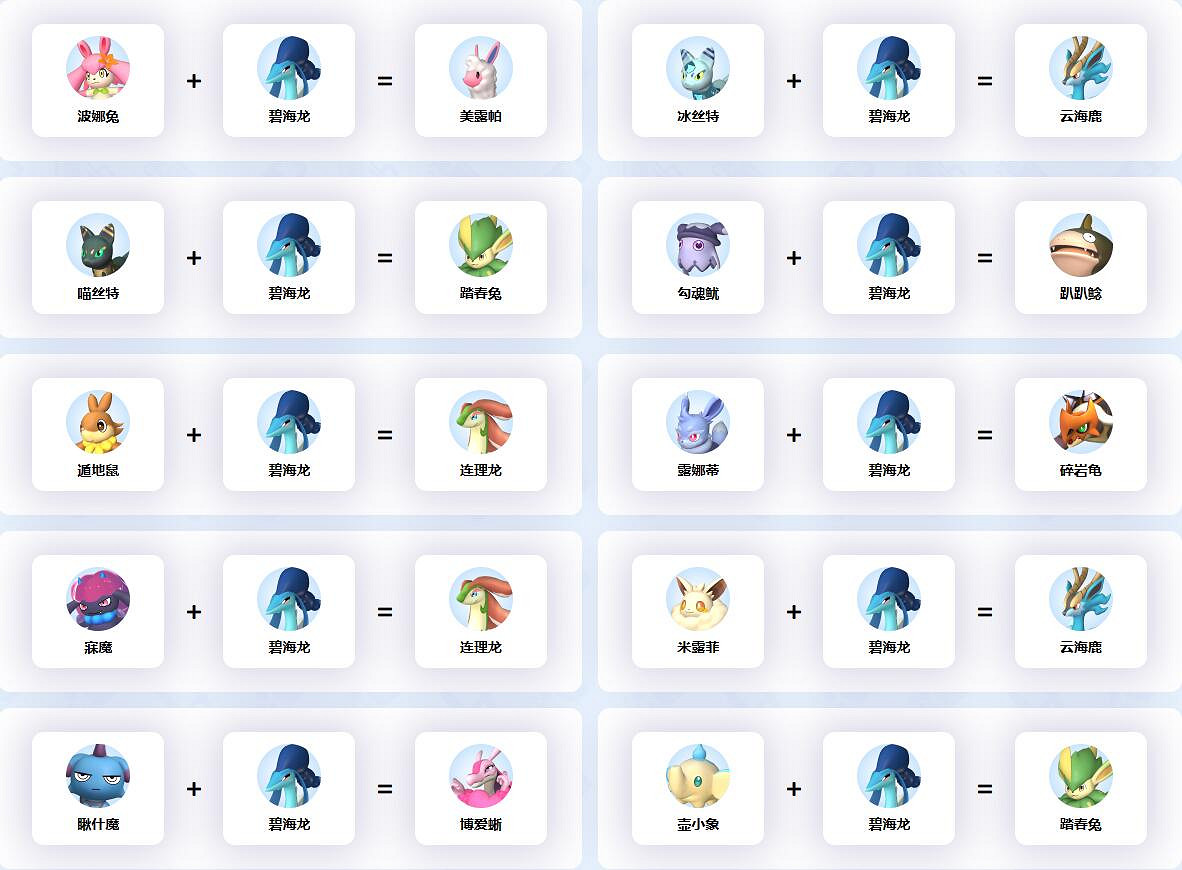 《幻獸帕魯》碧海龍配種公式一覽