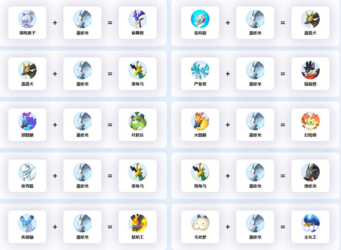 《幻獸帕魯》霜歌龍配種公式一覽 《幻獸帕魯》霜歌龍配種公式一覽