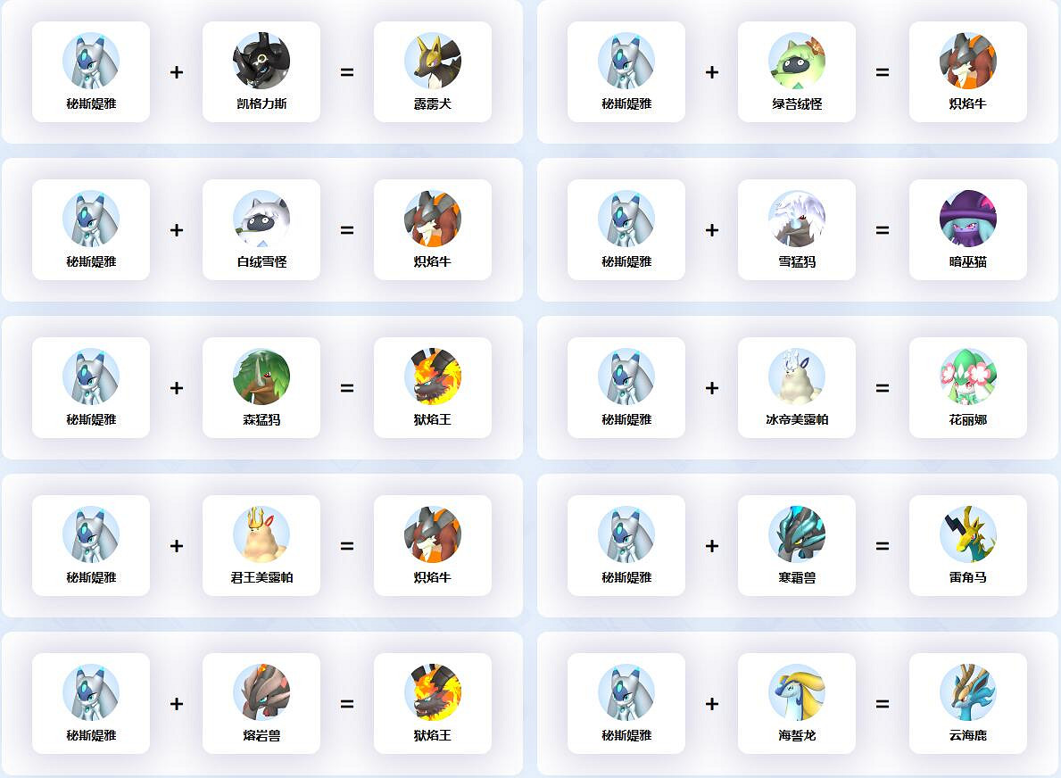 《幻獸帕魯》秘斯媞雅配種公式一覽 《幻獸帕魯》秘斯媞雅配種公式一覽