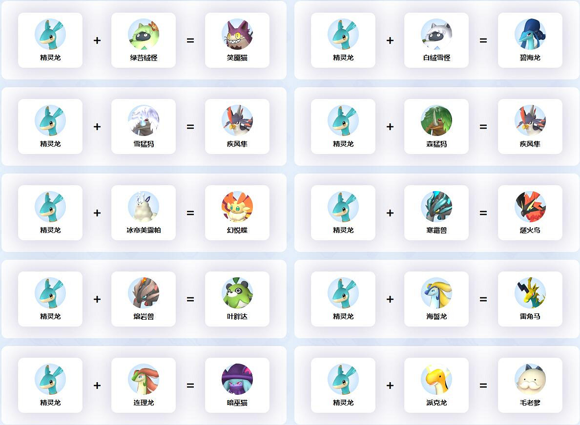 《幻獸帕魯》精靈龍配種公式一覽