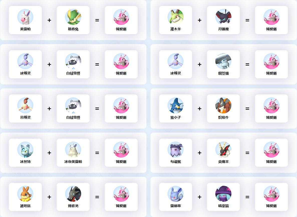 《幻獸帕魯》博愛蜥配種公式一覽 《幻獸帕魯》博愛蜥配種公式一覽