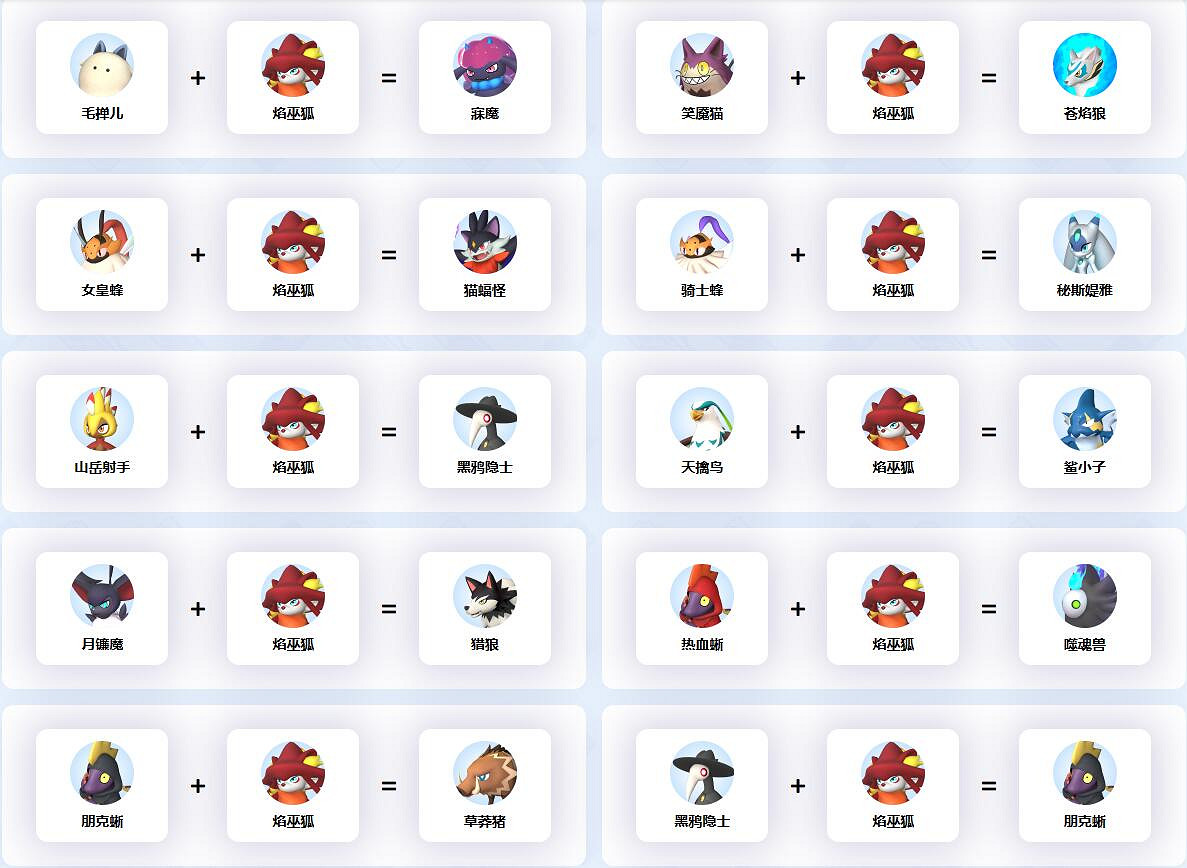 《幻獸帕魯》焰巫狐配種公式一覽 《幻獸帕魯》焰巫狐配種公式一覽