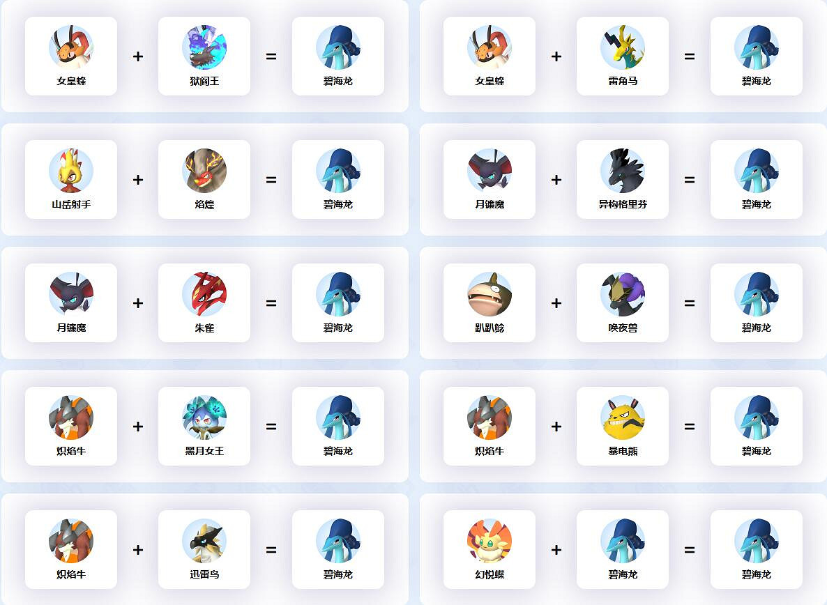 《幻獸帕魯》碧海龍配種公式一覽