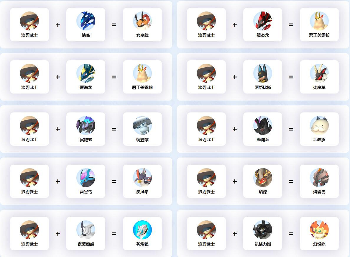 《幻獸帕魯》浪刃武士配種公式一覽 《幻獸帕魯》浪刃武士配種公式一覽