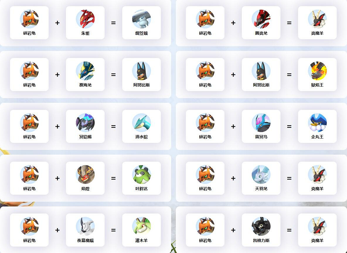 《幻獸帕魯》碎岩龜配種公式一覽 《幻獸帕魯》碎岩龜配種公式一覽