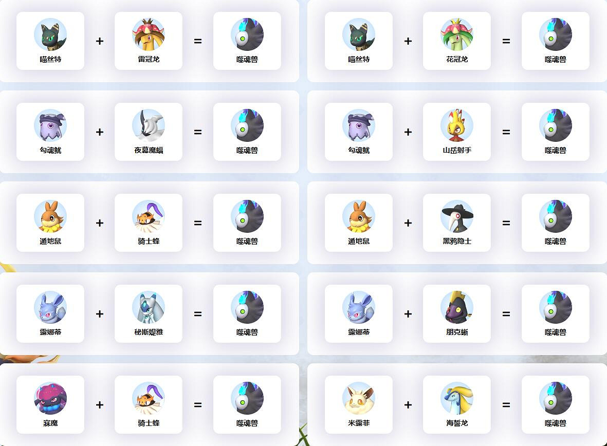 《幻獸帕魯》噬魂獸配種公式一覽 《幻獸帕魯》噬魂獸配種公式一覽