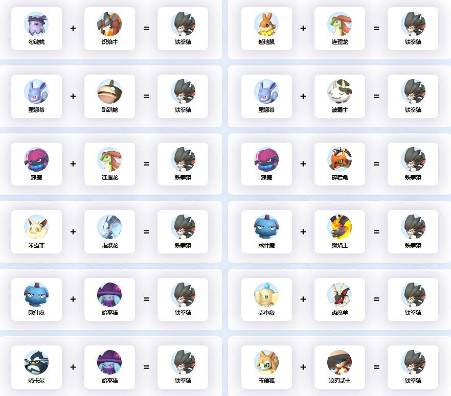 《幻獸帕魯》鐵拳猿配種公式一覽