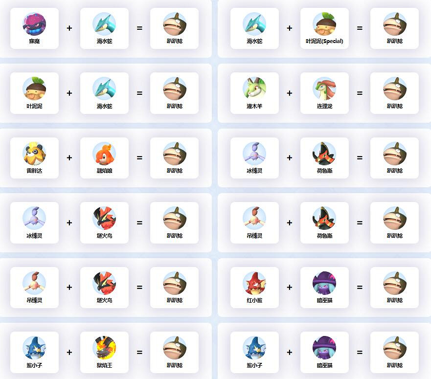 《幻獸帕魯》趴趴鯰配種公式一覽 《幻獸帕魯》趴趴鯰配種公式一覽