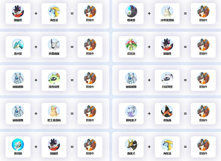 《幻獸帕魯》熾焰牛配種公式一覽