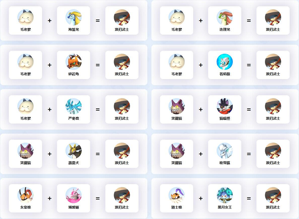 《幻獸帕魯》浪刃武士配種公式一覽 《幻獸帕魯》浪刃武士配種公式一覽