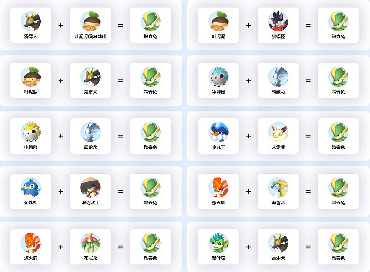 《幻獸帕魯》踏春兔配種公式一覽 《幻獸帕魯》踏春兔配種公式一覽
