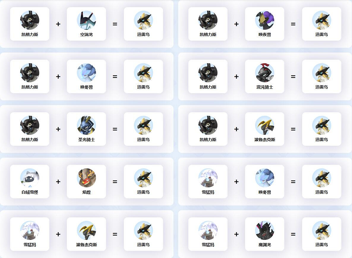 《幻獸帕魯》迅雷鳥配種公式一覽 《幻獸帕魯》迅雷鳥配種公式一覽