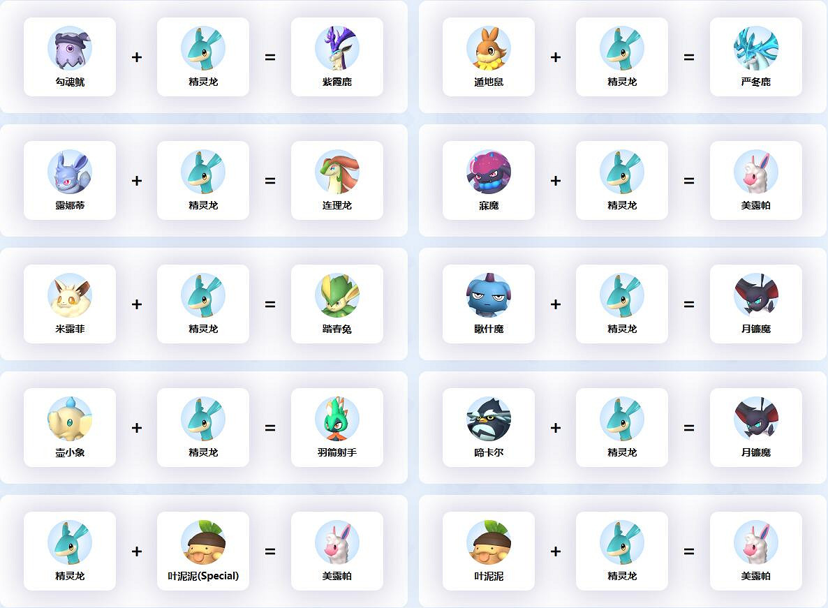 《幻獸帕魯》精靈龍配種公式一覽