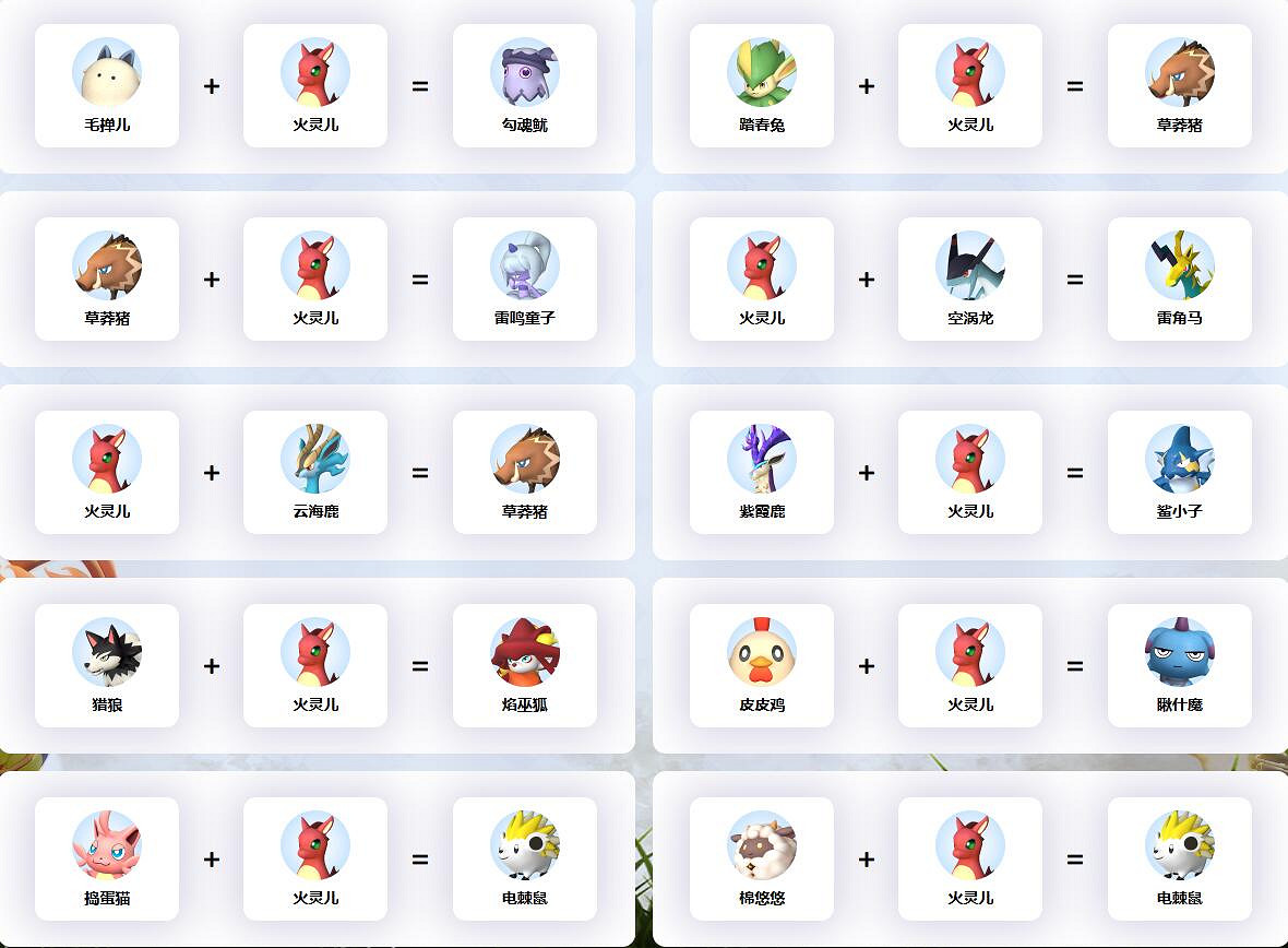《幻獸帕魯》火靈兒配種公式一覽 《幻獸帕魯》火靈兒配種公式一覽