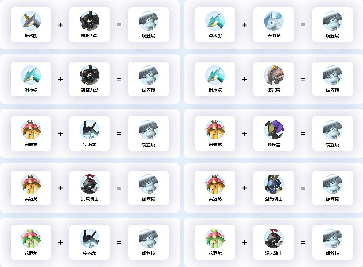 《幻獸帕魯》綢笠蛾配種公式一覽 《幻獸帕魯》綢笠蛾配種公式一覽