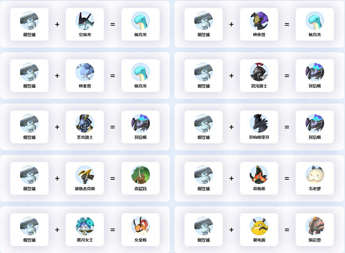 《幻獸帕魯》綢笠蛾配種公式一覽 《幻獸帕魯》綢笠蛾配種公式一覽