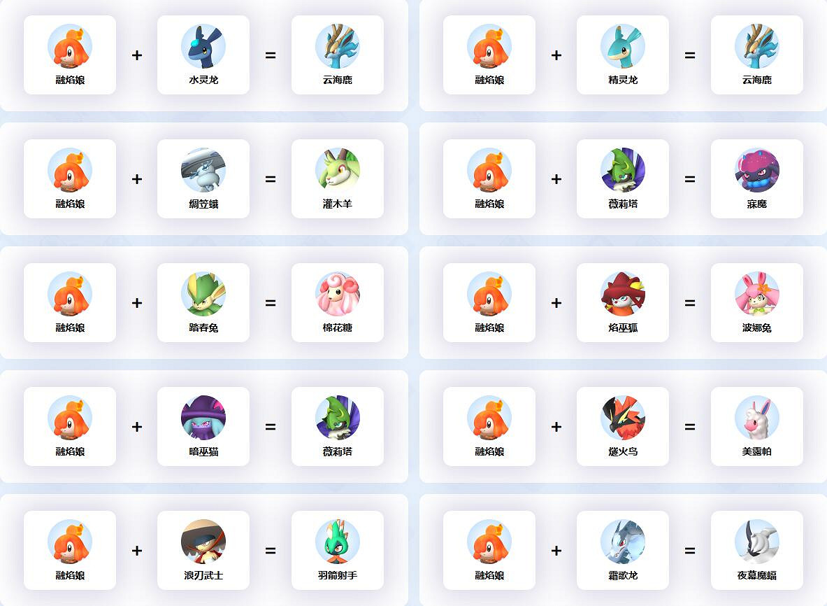 《幻獸帕魯》熔焰娘配種公式一覽 《幻獸帕魯》熔焰娘配種公式一覽