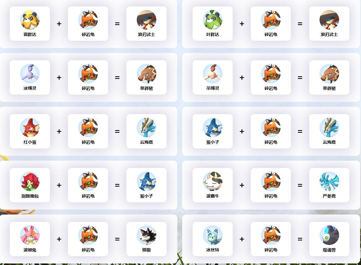 《幻獸帕魯》碎岩龜配種公式一覽 《幻獸帕魯》碎岩龜配種公式一覽