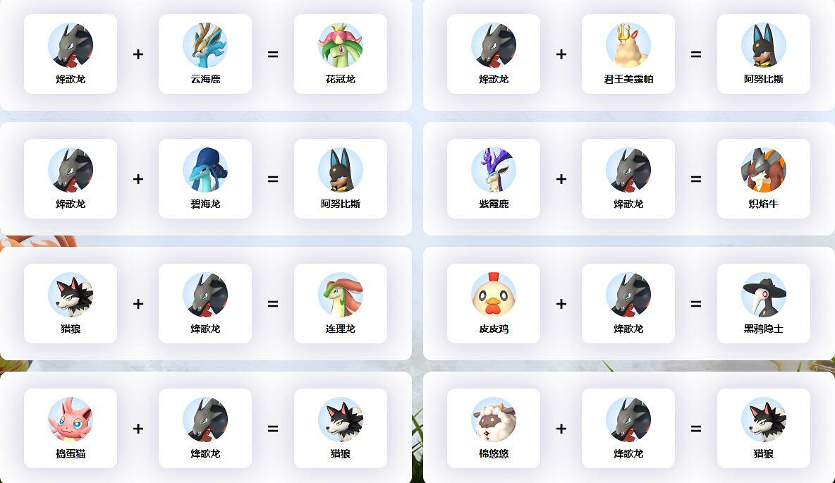 《幻獸帕魯》烽歌龍配種公式一覽 《幻獸帕魯》烽歌龍配種公式一覽
