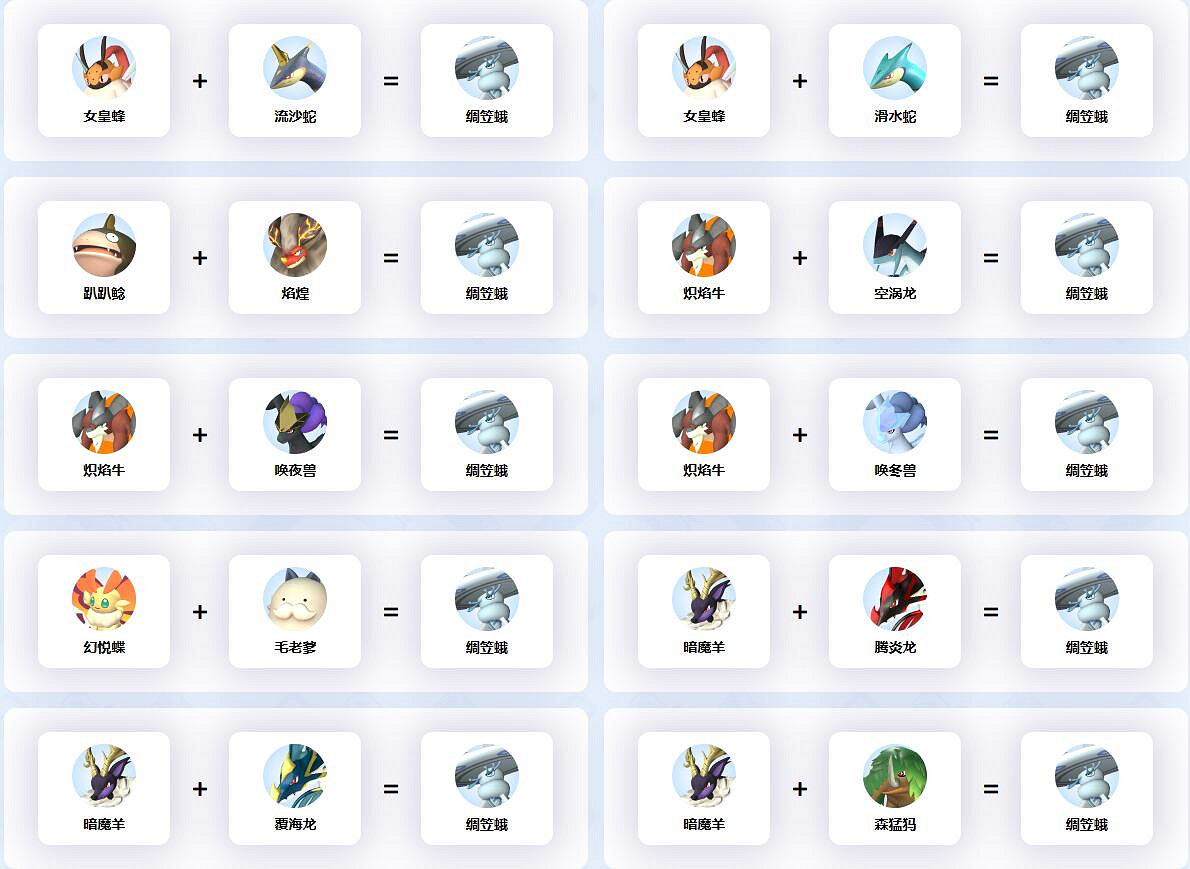 《幻獸帕魯》綢笠蛾配種公式一覽 《幻獸帕魯》綢笠蛾配種公式一覽