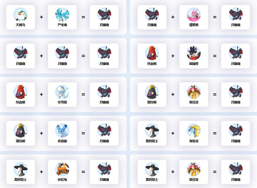 《幻獸帕魯》月鐮魔配種公式一覽 《幻獸帕魯》月鐮魔配種公式一覽