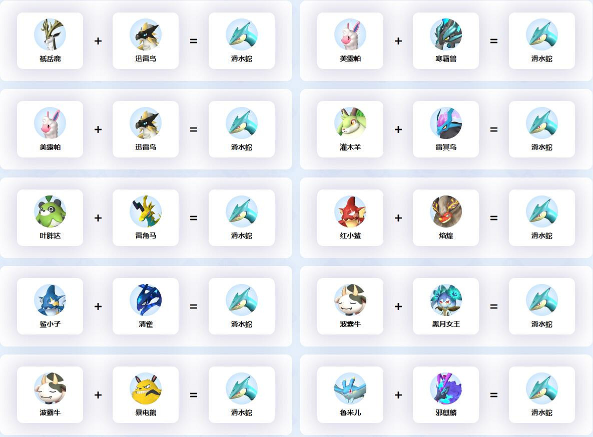 《幻獸帕魯》滑水蛇配種公式一覽 《幻獸帕魯》滑水蛇配種公式一覽