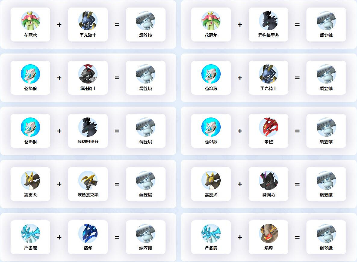 《幻獸帕魯》綢笠蛾配種公式一覽 《幻獸帕魯》綢笠蛾配種公式一覽