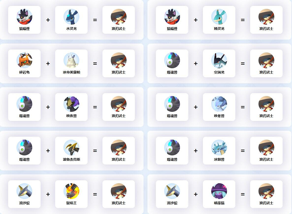 《幻獸帕魯》浪刃武士配種公式一覽 《幻獸帕魯》浪刃武士配種公式一覽