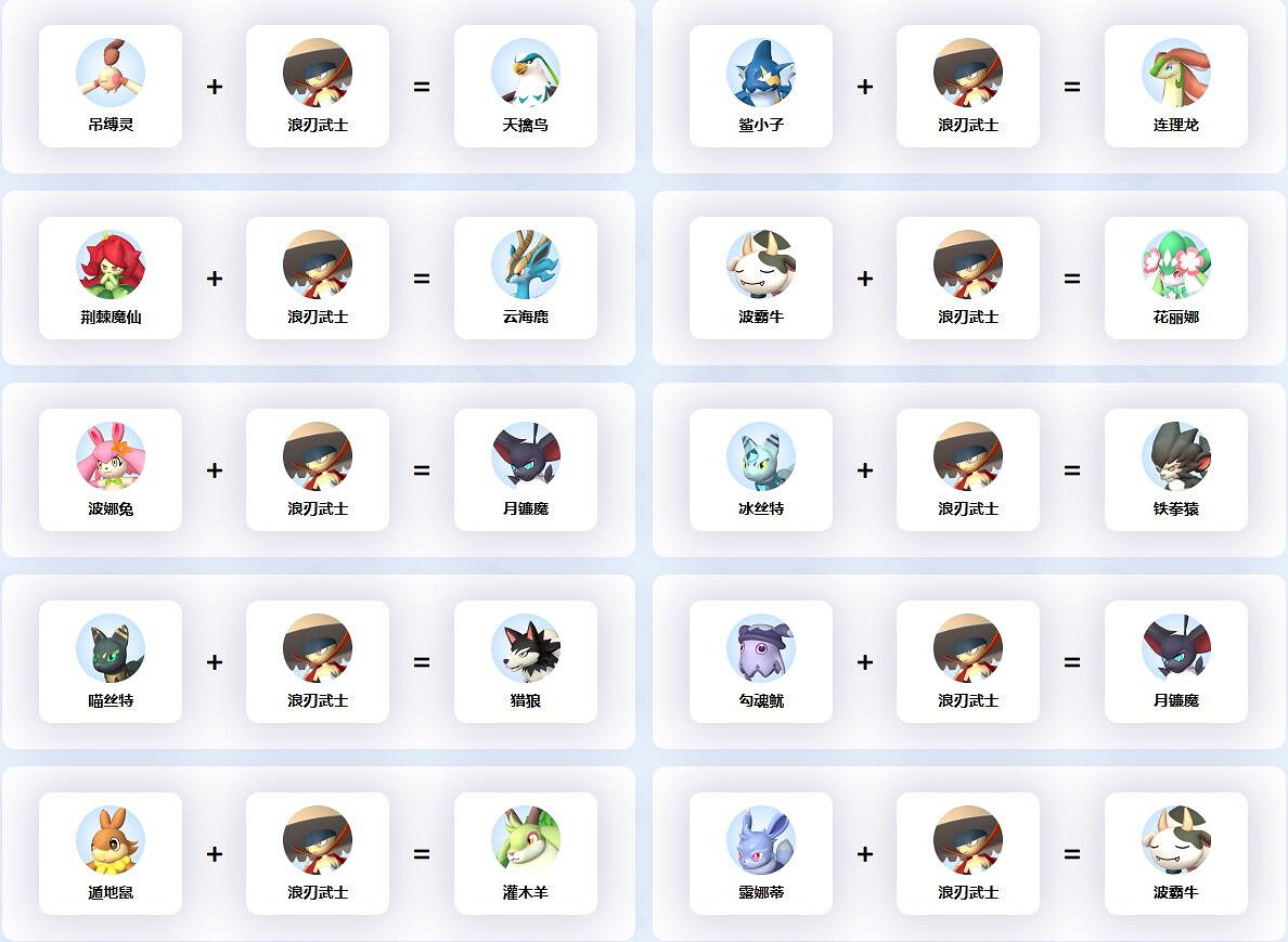 《幻獸帕魯》浪刃武士配種公式一覽 《幻獸帕魯》浪刃武士配種公式一覽
