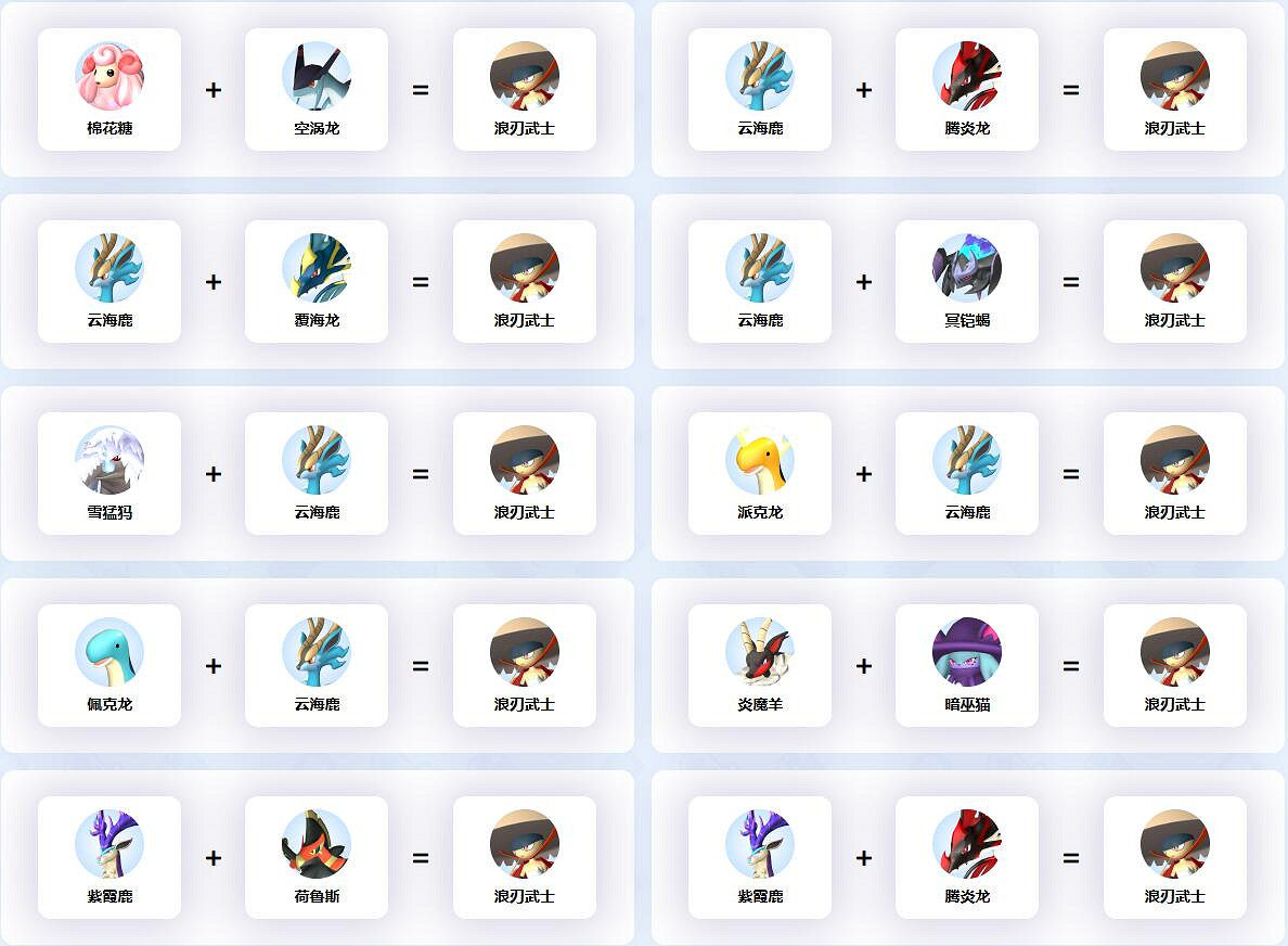 《幻獸帕魯》浪刃武士配種公式一覽 《幻獸帕魯》浪刃武士配種公式一覽