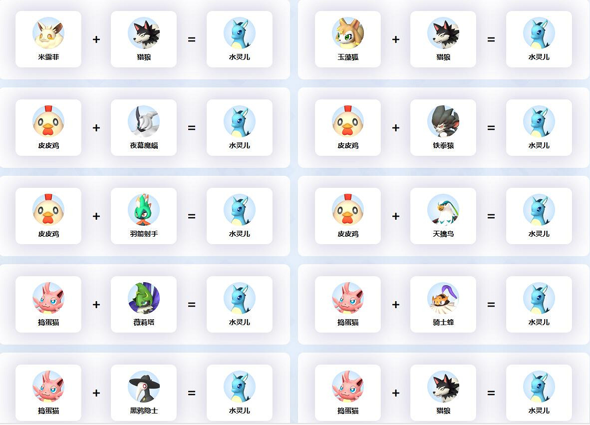 《幻獸帕魯》水靈兒配種公式一覽