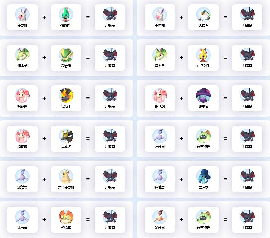 《幻獸帕魯》月鐮魔配種公式一覽 《幻獸帕魯》月鐮魔配種公式一覽