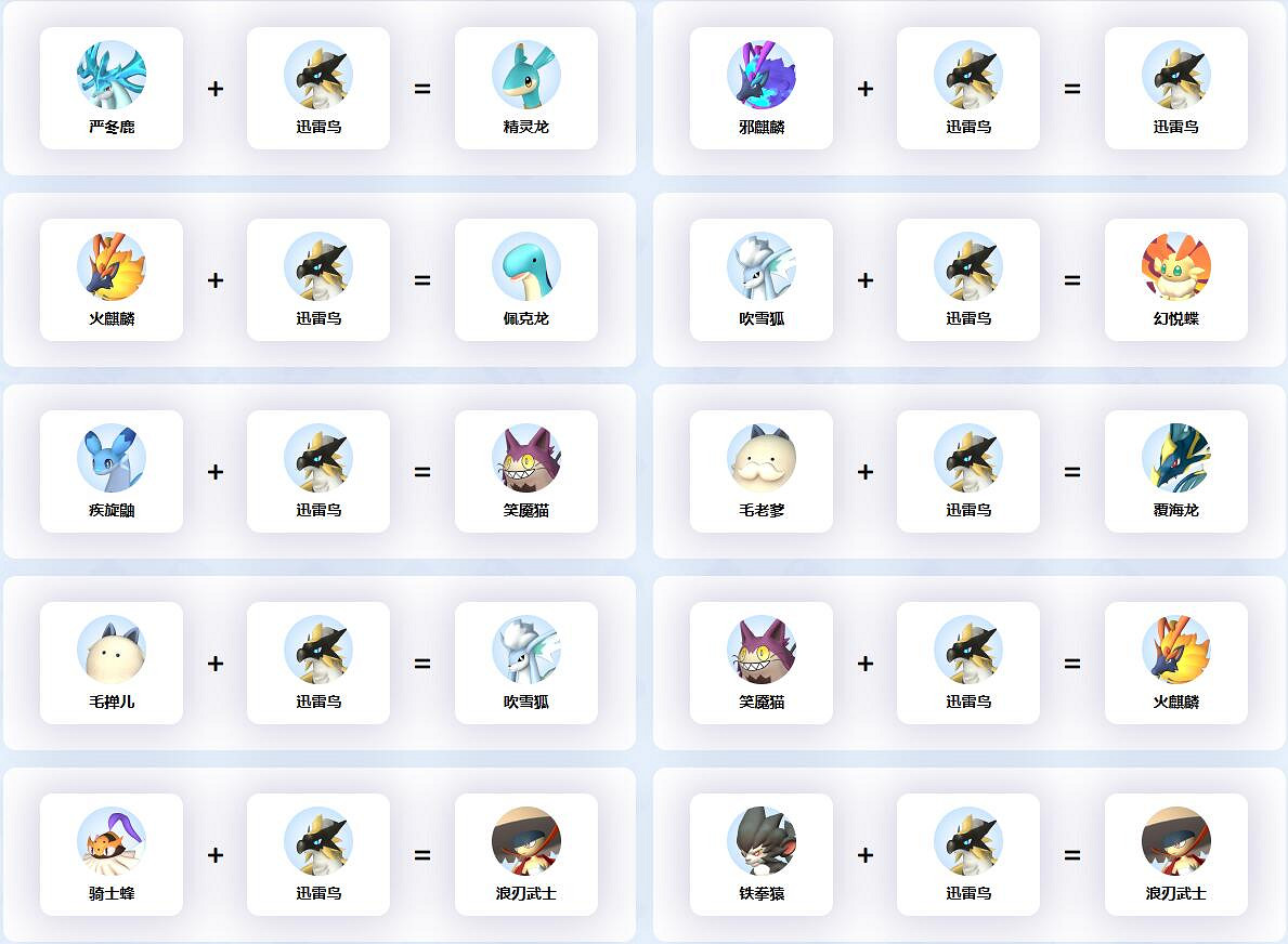 《幻獸帕魯》迅雷鳥配種公式一覽 《幻獸帕魯》迅雷鳥配種公式一覽