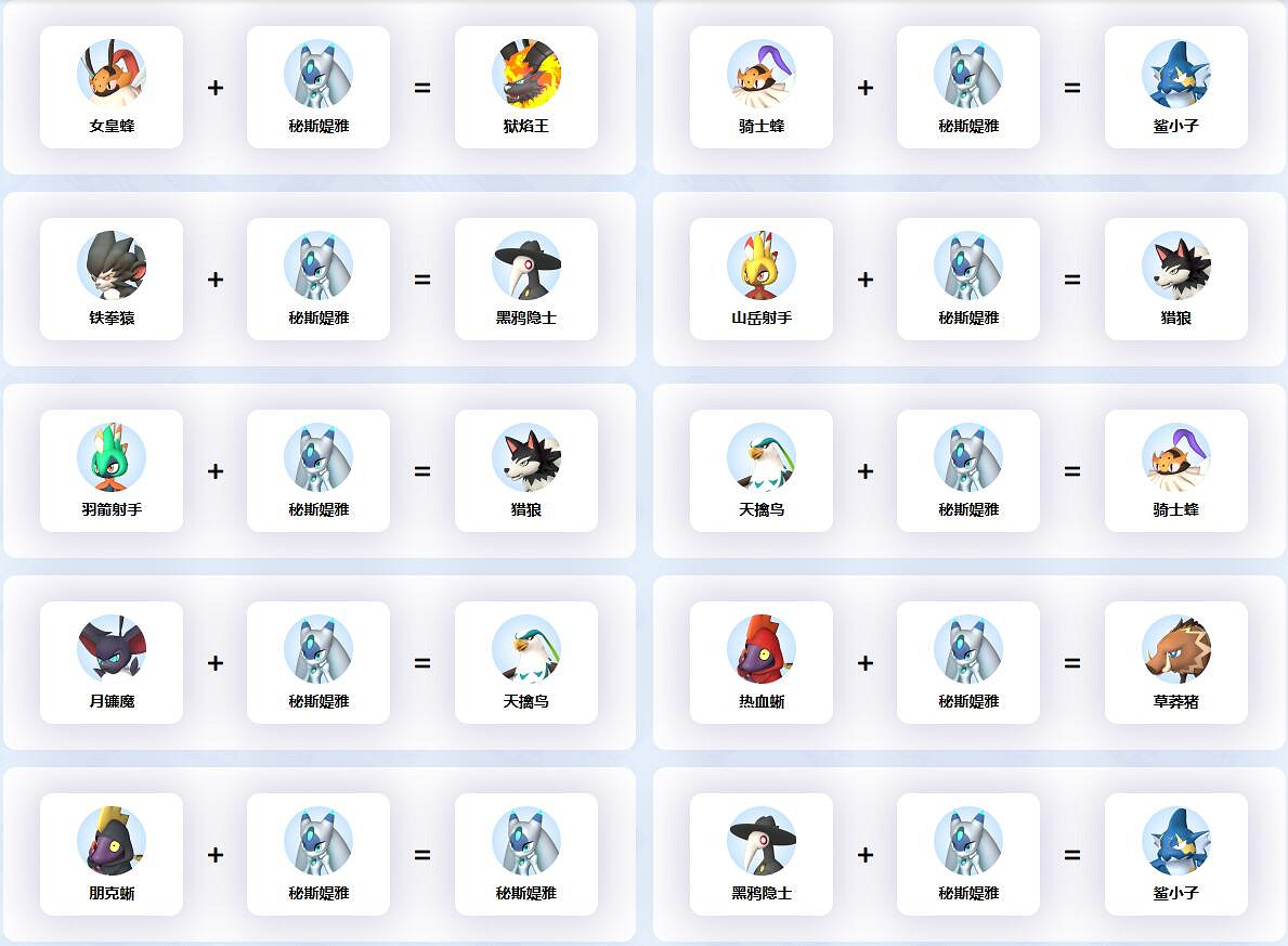 《幻獸帕魯》秘斯媞雅配種公式一覽 《幻獸帕魯》秘斯媞雅配種公式一覽