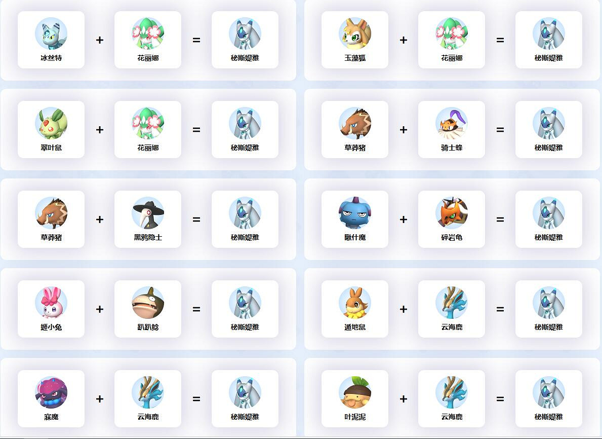 《幻獸帕魯》秘斯媞雅配種公式一覽 《幻獸帕魯》秘斯媞雅配種公式一覽