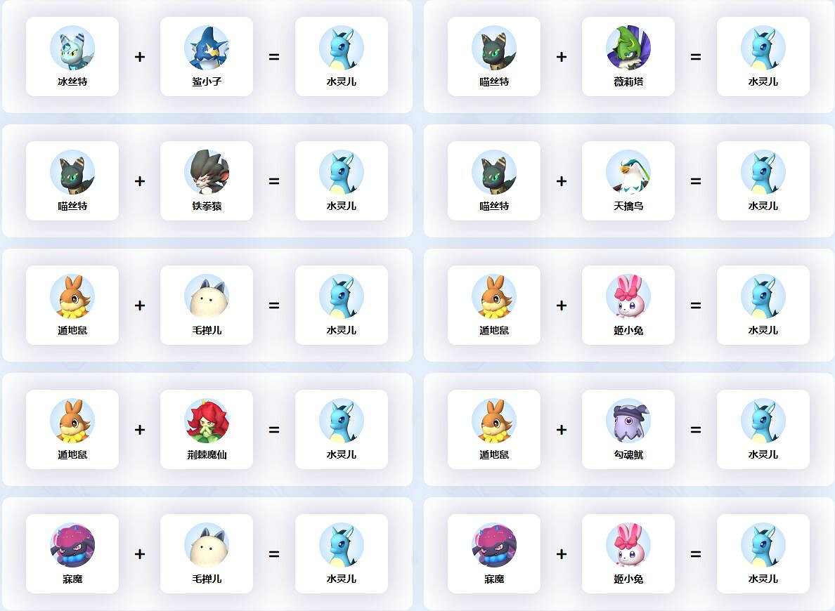 《幻獸帕魯》水靈兒配種公式一覽